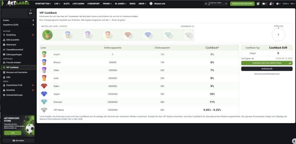 BetLabel Casino VIP-Cashbak